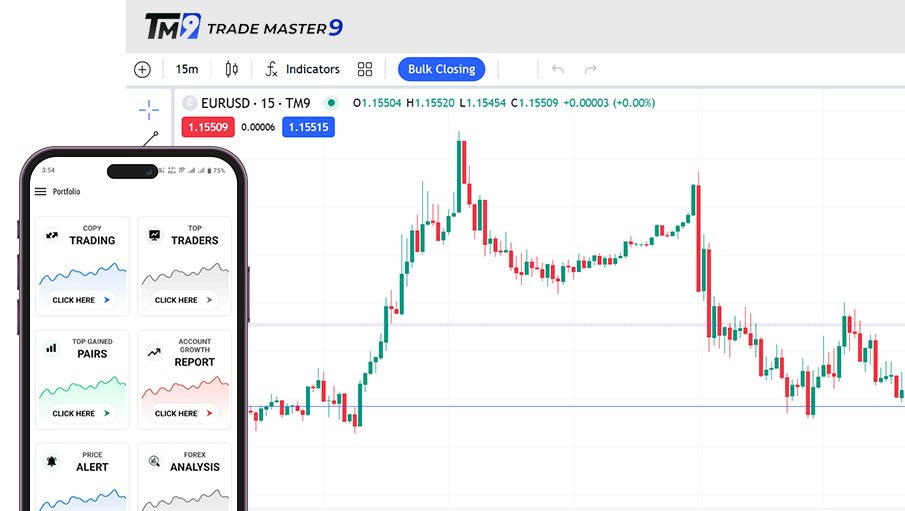 TM9 forex trading platform on multiple devices - desktop and mobile