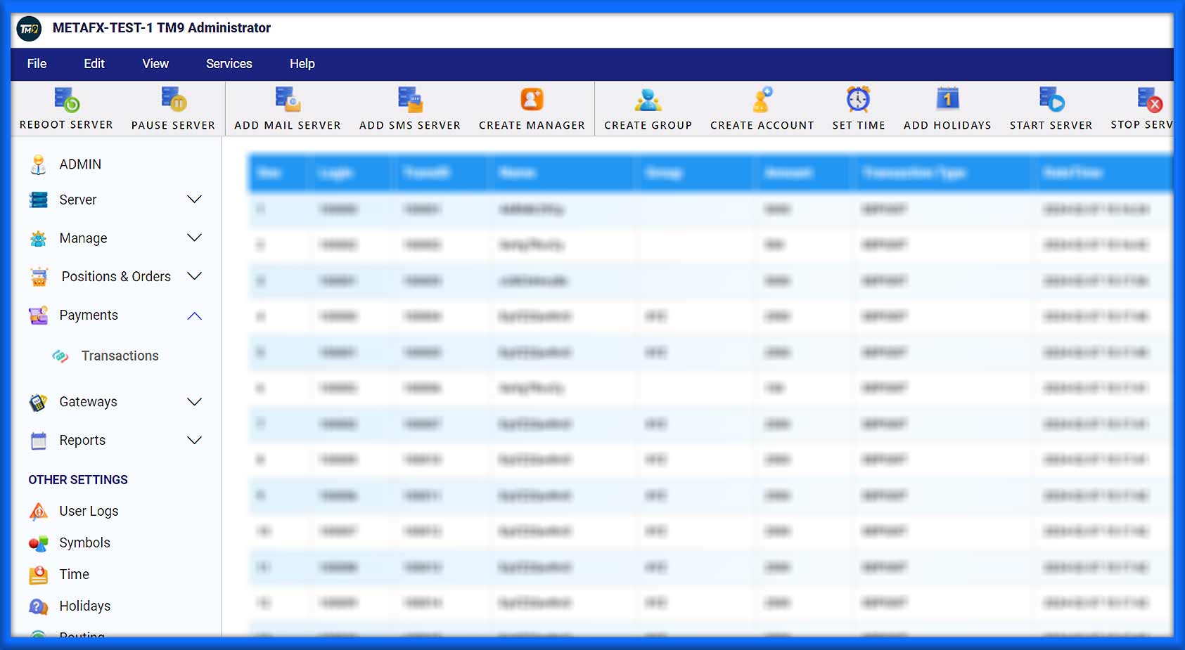 forex Trade Master 9 grants you access to over 80 exchanges around the world