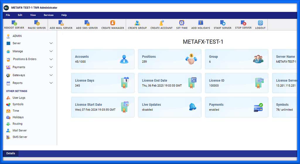 Each fund trader receives access to efficient algorithmic trading tools