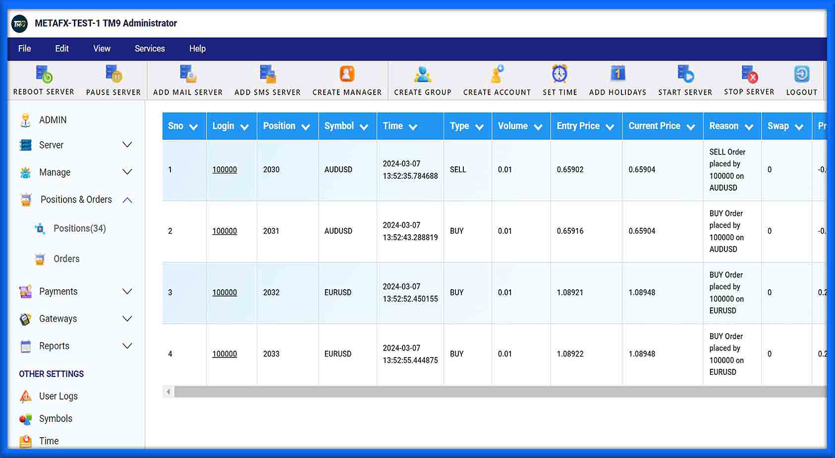The market depth allows you to objectively assess supply and demand or make a short-term forecast